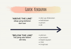 buku Be Yourself Everyone Else Is Already Taken