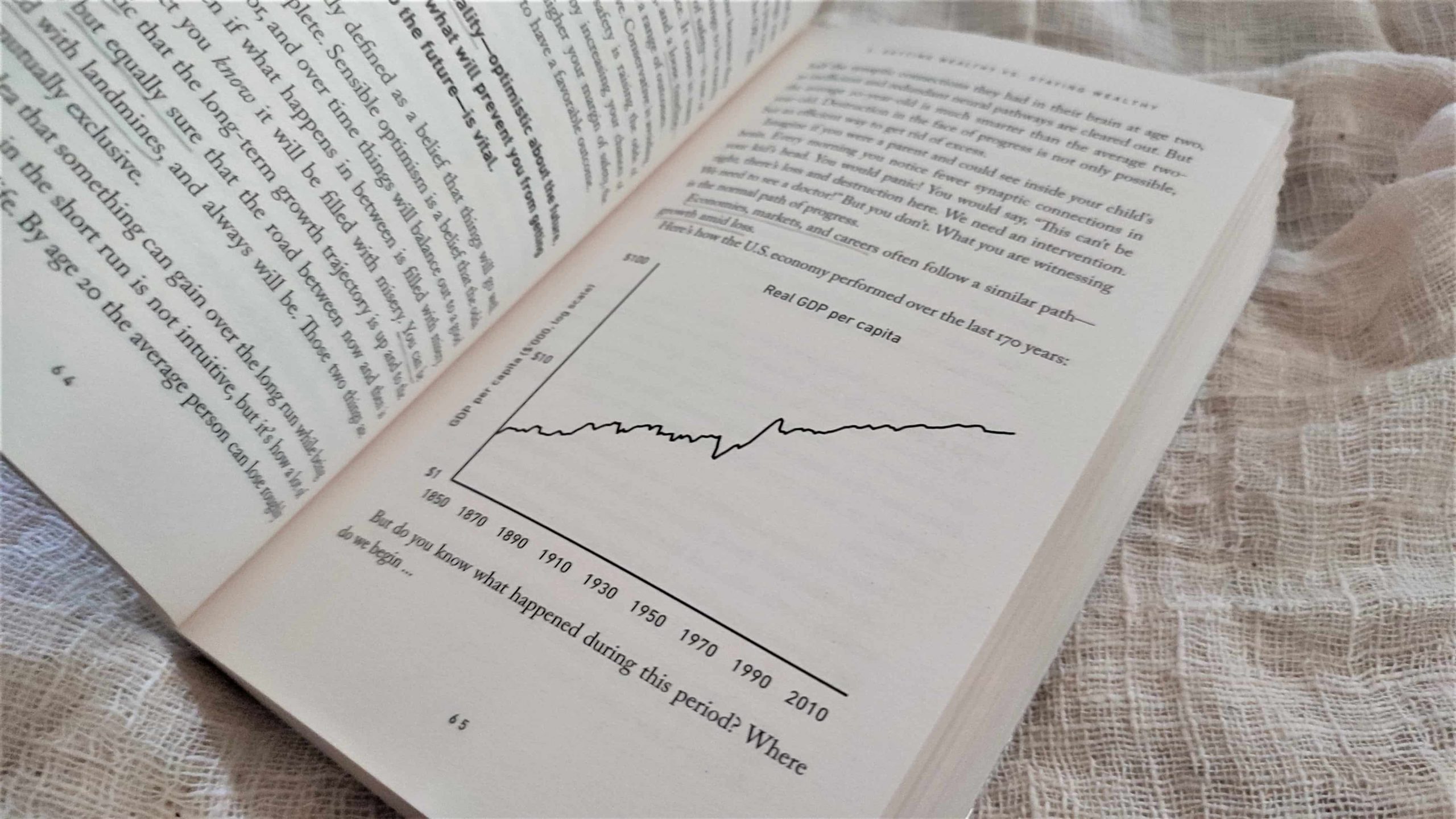 grafik buku the psychology of money